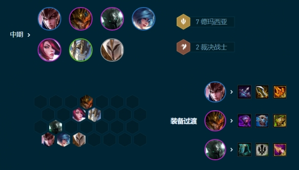 云顶之弈S9.5转职7德玛阵容推荐 转职7德玛阵容搭配玩法攻略