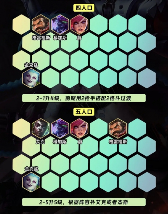 金铲铲之战S9.5打气金克丝阵容推荐 打气金克丝阵容运营思路攻略 金铲铲之战S9.5打气金克丝阵容推荐 打气金克丝阵容运营思路攻略