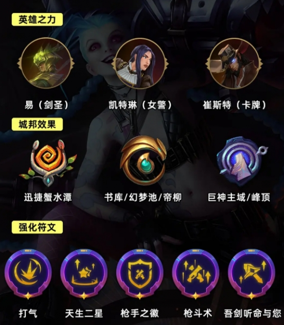 金铲铲之战S9.5打气金克丝阵容推荐 打气金克丝阵容运营思路攻略 金铲铲之战S9.5打气金克丝阵容推荐 打气金克丝阵容运营思路攻略