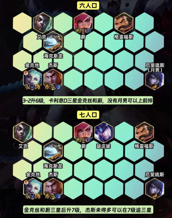 金铲铲之战S9.5打气金克丝阵容推荐 打气金克丝阵容运营思路攻略 金铲铲之战S9.5打气金克丝阵容推荐 打气金克丝阵容运营思路攻略