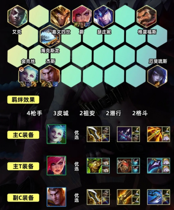 金铲铲之战S9.5打气金克丝阵容推荐 打气金克丝阵容运营思路攻略 金铲铲之战S9.5打气金克丝阵容推荐 打气金克丝阵容运营思路攻略