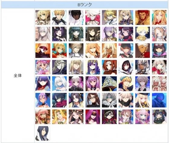 FGO节奏榜2023年2月最新 日服2月英灵从者排行榜