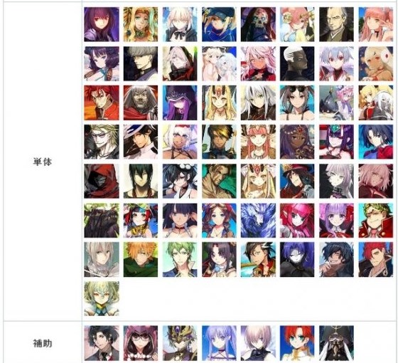 FGO节奏榜2023年2月最新 日服2月英灵从者排行榜