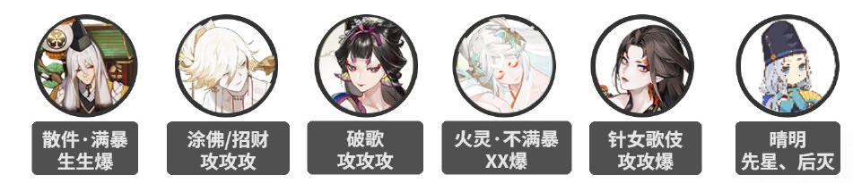 阴阳师狭间幻境阵容推荐 2023狭间幻境高分阵容搭配攻略