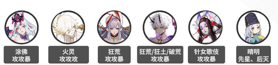 阴阳师狭间幻境阵容推荐 2023狭间幻境高分阵容搭配攻略