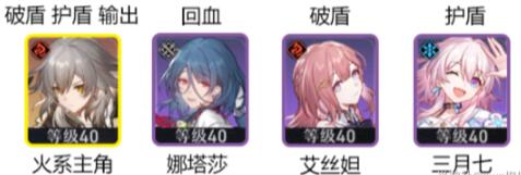 崩坏星穹铁道可可利亚怎么打 可可利亚阵容配队打法攻略