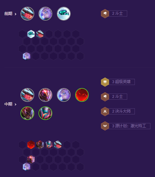 金铲铲之战超英寒冰阵容推荐 最强超英寒冰阵容玩法攻略