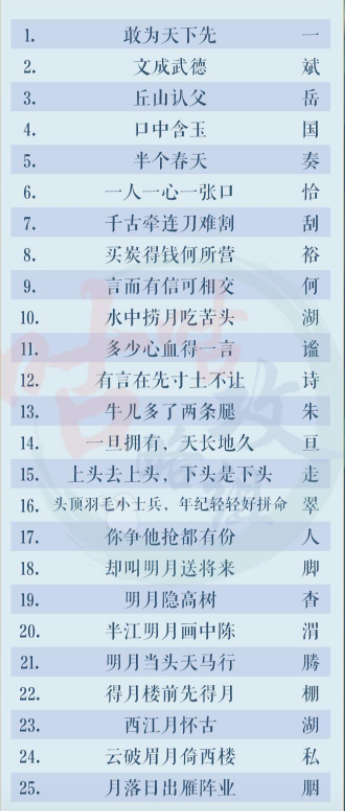 灵猫传良辰吉日答案大全 2023元宵良辰吉日猜谜答案分享