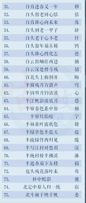 灵猫传良辰吉日答案大全 2023元宵良辰吉日猜谜答案分享
