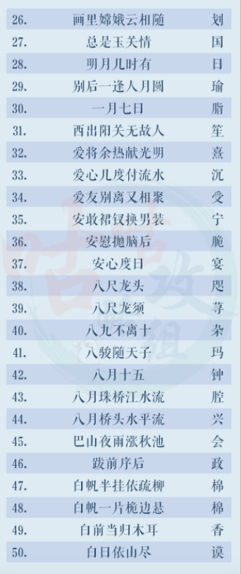 灵猫传良辰吉日答案大全 2023元宵良辰吉日猜谜答案分享