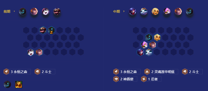 金铲铲之战神盾霞阵容推荐 天选福星神盾霞阵容搭配攻略 金铲铲之战神盾霞阵容推荐 天选福星神盾霞阵容搭配攻略