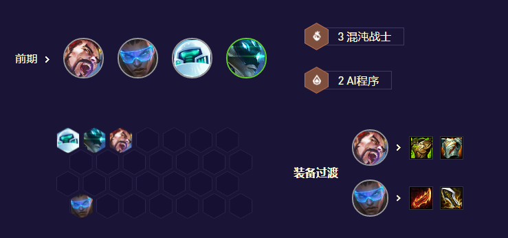 云顶之弈s8.5魔盗转九五阵容推荐 魔盗转九五阵容装备搭配攻略