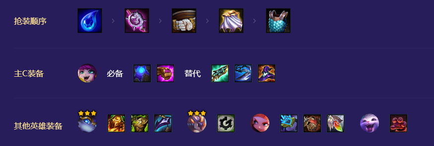 金铲铲之战金色五小天才怎么玩 S8.5金色五小天才阵容搭配攻略 金铲铲之战金色五小天才怎么玩 S8.5金色五小天才阵容搭配攻略