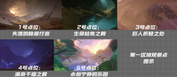 原神千壑沙地观景点位置大全 千壑沙地17个观景点全收集攻略 原神千壑沙地观景点位置大全 千壑沙地17个观景点全收集攻略