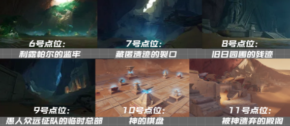 原神千壑沙地观景点位置大全 千壑沙地17个观景点全收集攻略 原神千壑沙地观景点位置大全 千壑沙地17个观景点全收集攻略