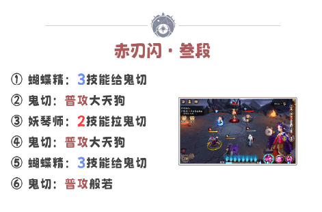 阴阳师残局得胜赤刃闪怎么玩 残局得胜赤刃闪攻略指南