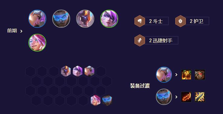 云顶之弈s8.5拼多多卡莎女枪阵容推荐 拼多多卡莎女枪阵容装备搭配攻略 云顶之弈s8.5拼多多卡莎女枪阵容推荐 拼多多卡莎女枪阵容装备搭配攻略