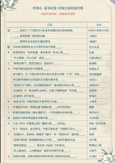 光与夜之恋温书纪雪答案大全 温书纪雪佳卷搜罗答题答案汇总 光与夜之恋温书纪雪答案大全 温书纪雪佳卷搜罗答题答案汇总