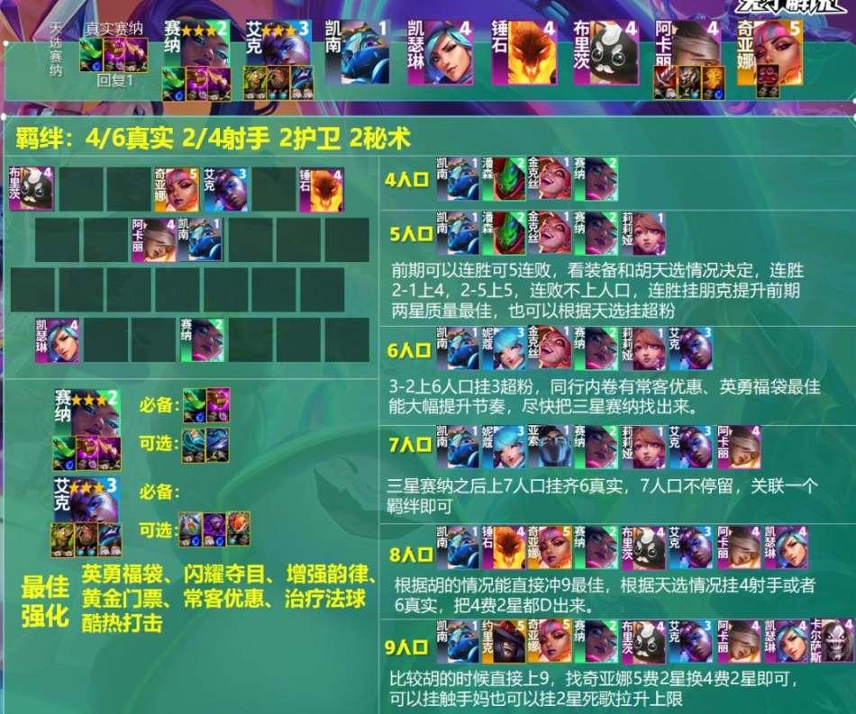 云顶之弈s10真实赛娜阵容推荐 s10真实赛娜阵容运营思路攻略