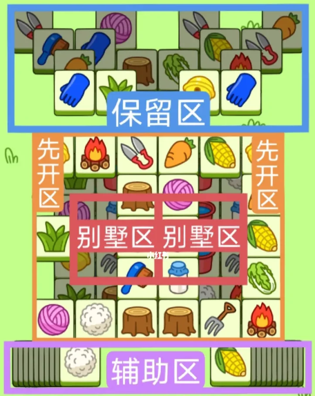 羊了个羊2.13关卡攻略 羊羊大世界2月13日每日一关通关流程