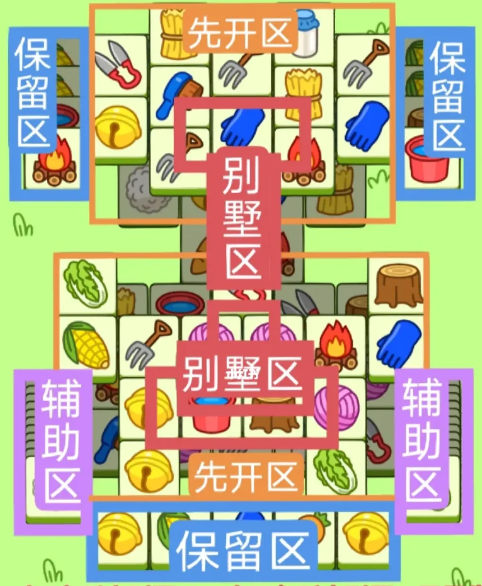 羊了个羊2.13关卡攻略 羊羊大世界2月13日每日一关通关流程