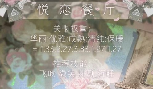 奇迹暖暖悦恋餐厅高分搭配攻略 沁香邀约悦恋餐厅高分搭配推荐