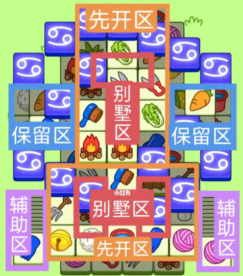 羊了个羊2.7关卡攻略 羊羊大世界2月7日每日一关通关流程