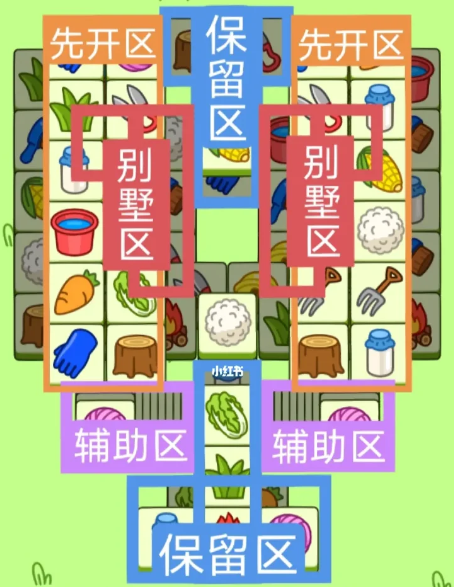 羊了个羊2.7关卡攻略 羊羊大世界2月7日每日一关通关流程