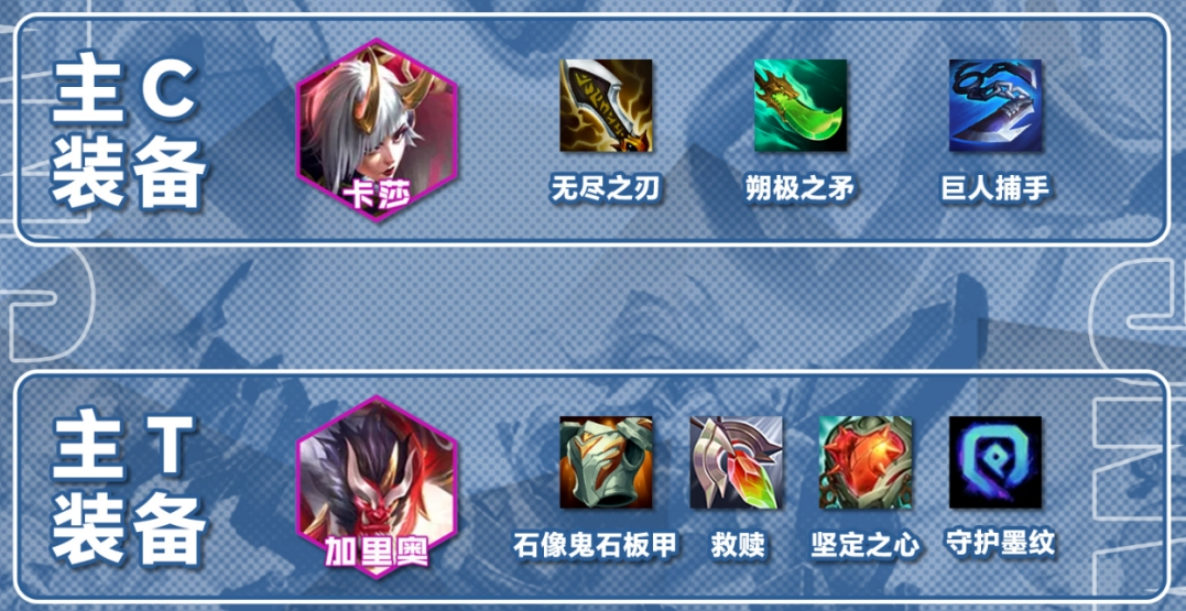 云顶之弈s11卡莎主C阵容推荐 卡莎主C阵容装备搭配攻略