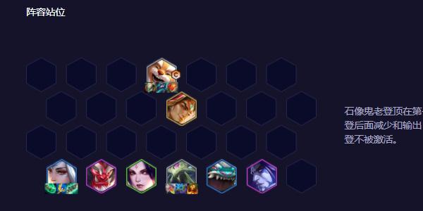 云顶之弈s11可酷伯阵容推荐 可酷伯阵容装备搭配攻略