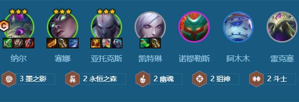 金铲铲之战护卫塞纳纳尔阵容推荐 s11护卫塞纳纳尔阵容装备搭配攻略 金铲铲之战护卫塞纳纳尔阵容推荐 s11护卫塞纳纳尔阵容装备搭配攻略