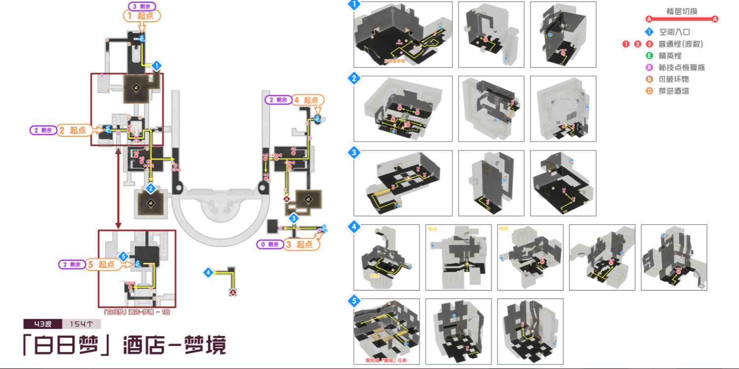 崩坏星穹铁道2.1版锄地路线攻略 最新锄地路线攻略流程图文一览 崩坏星穹铁道2.1版锄地路线攻略 最新锄地路线攻略流程图文一览