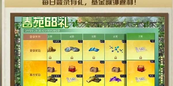明日之后甜蜜之家活动攻略 甜蜜之家活动玩法奖励一览