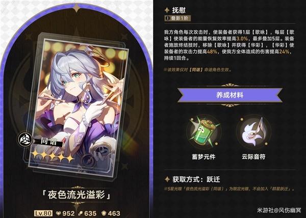 崩坏星穹铁道2.2上半UP光锥适合哪些角色 2.2上半UP光锥适用角色推荐