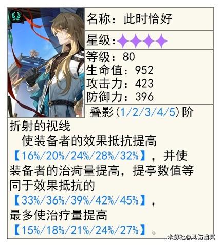 崩坏星穹铁道2.2上半UP光锥适合哪些角色 2.2上半UP光锥适用角色推荐