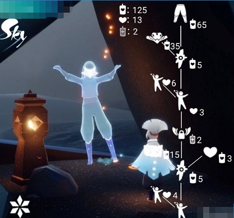 光遇啵啵先祖复刻物品有哪些 5.2复刻啵啵先祖兑换图物品一览