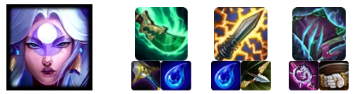 金铲铲之战s11夜幽神谕莉莉娅阵容推荐 夜幽神谕莉莉娅阵容装备搭配攻略