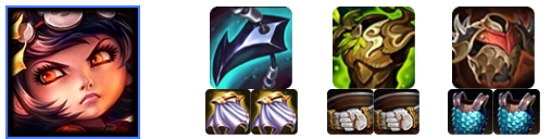 金铲铲之战s11夜幽神谕莉莉娅阵容推荐 夜幽神谕莉莉娅阵容装备搭配攻略