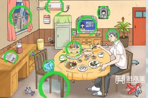 难倒你了奇怪父子攻略 难倒你了奇怪父子攻略