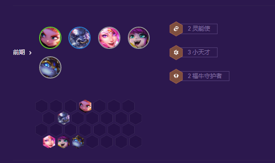 金铲铲之战星守岩雀阵容推荐 s8星守岩雀阵容装备搭配攻略 金铲铲之战星守岩雀阵容推荐 s8星守岩雀阵容装备搭配攻略