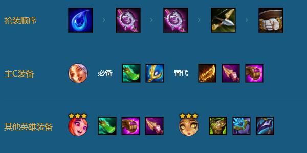 《金铲铲之战》7仙女迦娜阵容一览 《金铲铲之战》7仙女迦娜阵容一览