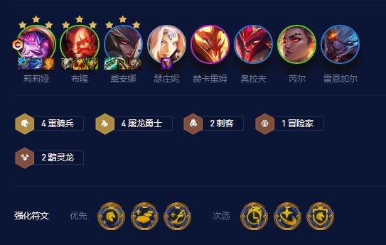 金铲铲之战屠龙黯灵莉莉娅阵容怎么搭配-屠龙黯灵莉莉娅阵容出装攻略