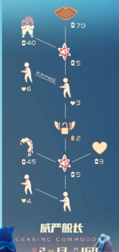 《光遇》2024复刻先祖位置一览