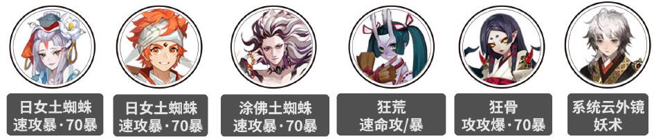 《阴阳师》破魔伏诛阵容推荐