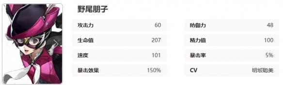 《女神异闻录夜幕魅影》野毛朋子技能内容一览 《女神异闻录夜幕魅影》野毛朋子技能内容一览
