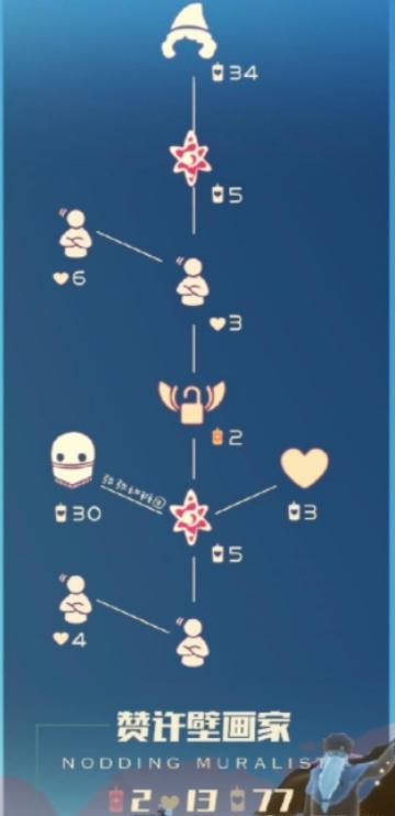 《光遇》2024复刻先祖位置一览