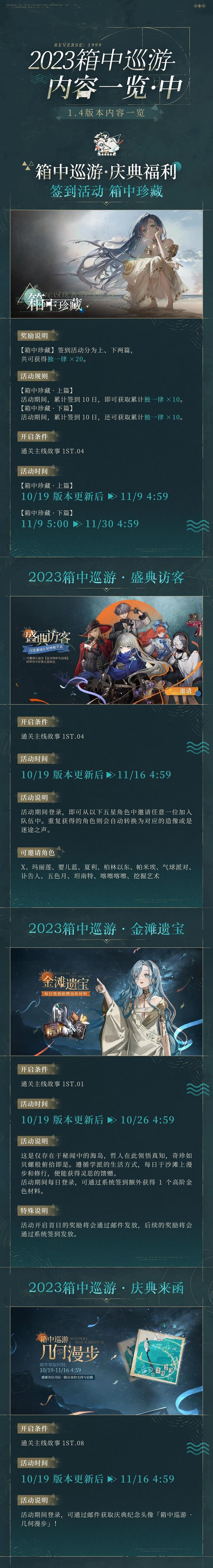 《重返未来1999》1.4版本洞穴的囚徒活动一览