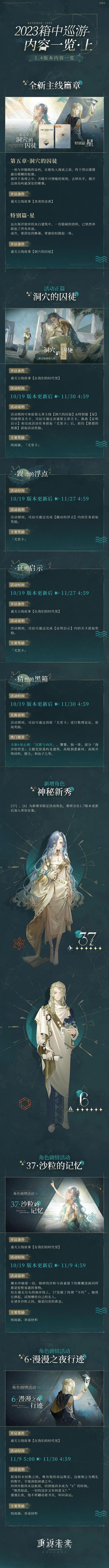 《重返未来1999》1.4版本洞穴的囚徒活动一览