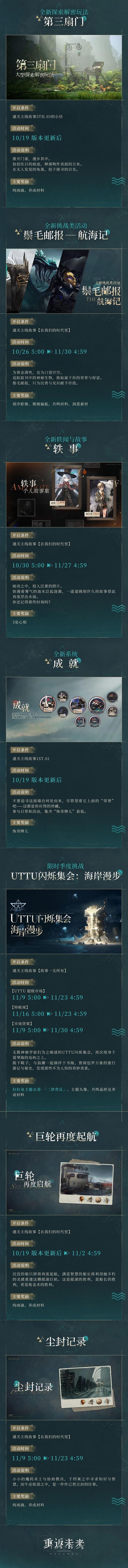 《重返未来1999》1.4版本洞穴的囚徒活动一览