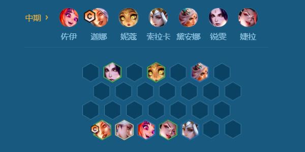 《金铲铲之战》7仙女迦娜阵容一览 《金铲铲之战》7仙女迦娜阵容一览